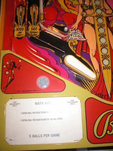 Score Card