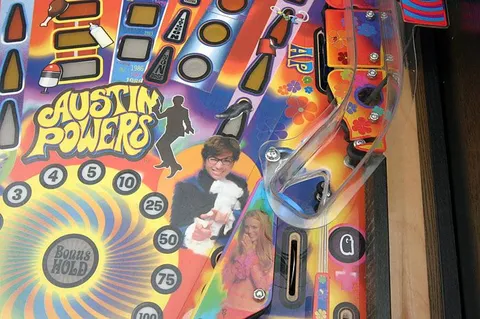 Playfield - Detail