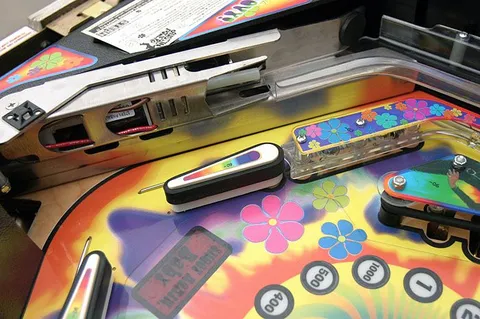 Playfield - Detail