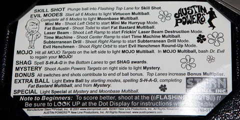 Instruction Card