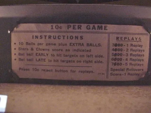 Instructions and Score Card