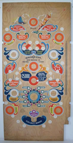 Blank Playfield
