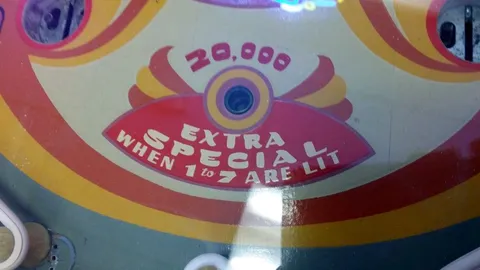 Playfield - Detail