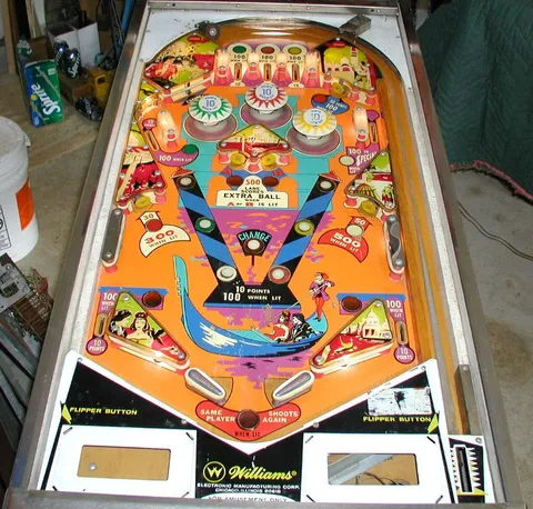 Playfield