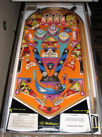 Playfield*