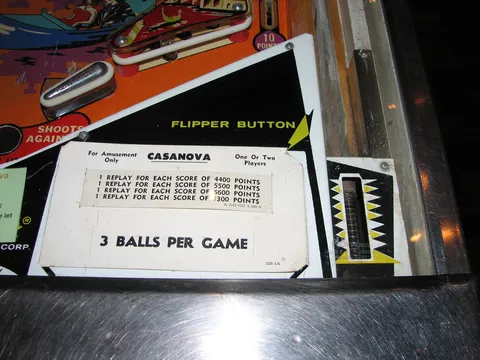 Score Card*