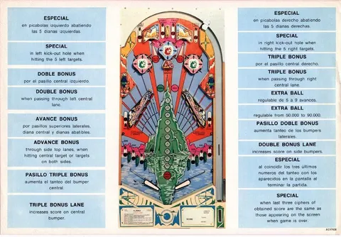 Flyer, Back