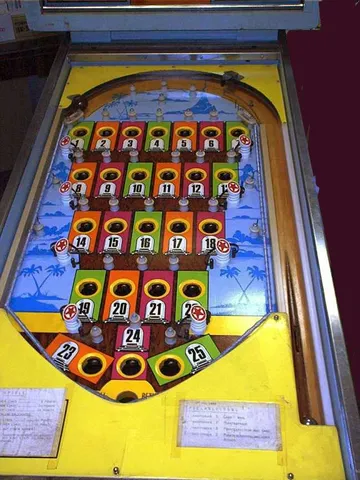 Playfield