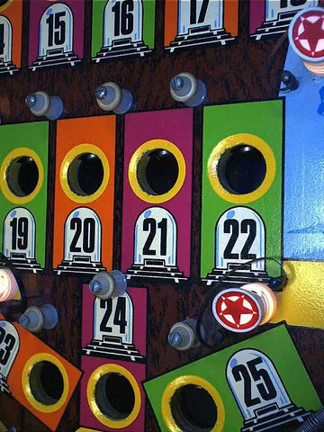 PF Detail