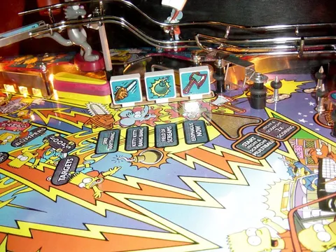 Itchy & Scratchy Targets