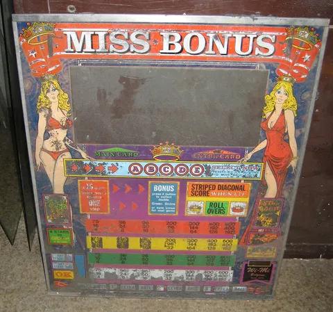 Backglass