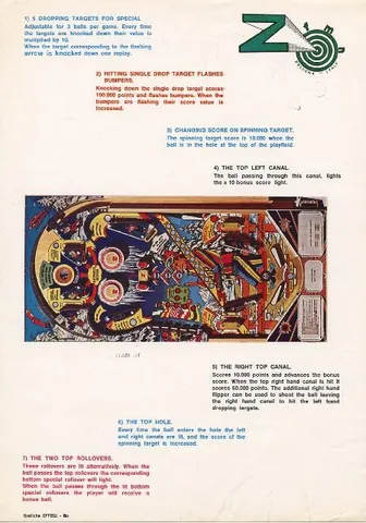 Flyer, Back