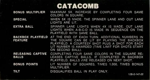 English Instruction Card