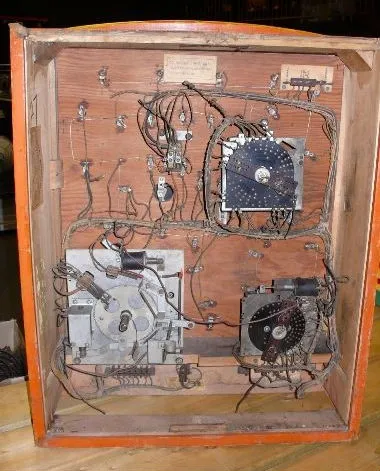 Inside Backbox