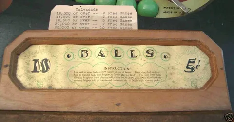 Instructions