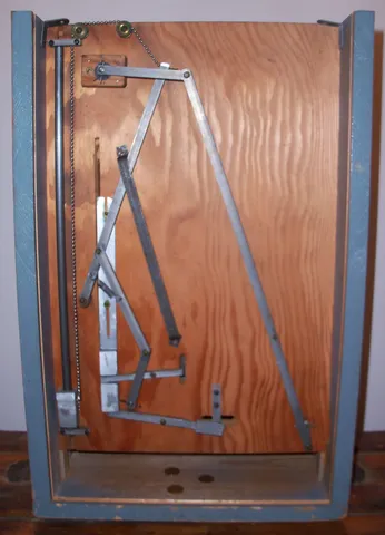 Inside Backbox