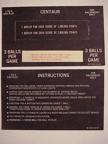 Instruction and Score Cards