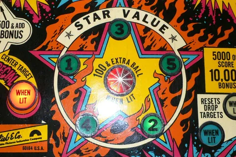 Sample Game - Star Values*