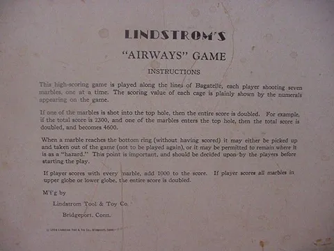 Instructions