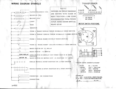 Wiring Diagram Symbols