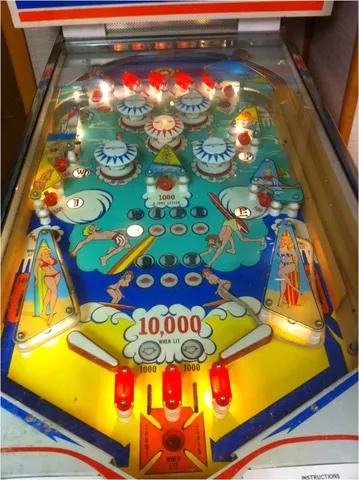 Illuminated Playfield