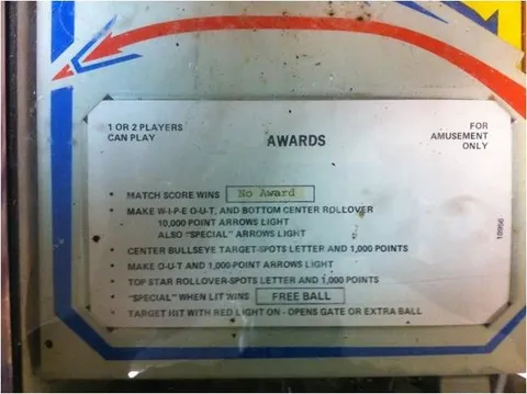 Instruction Card