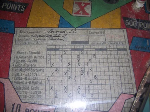 Playfield - Detail