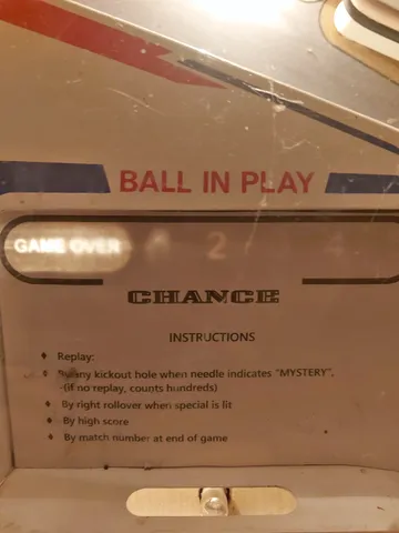 Instruction Card