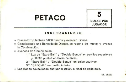 Instruction Card