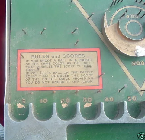 Instructions