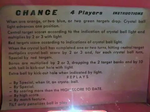 Instruction Card
