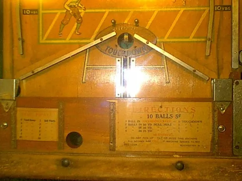 Instructions