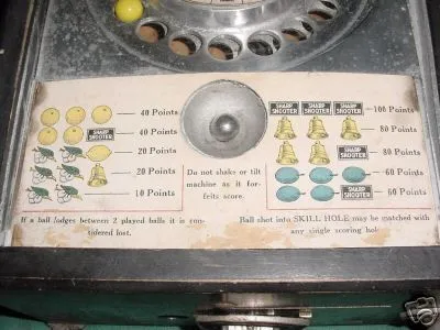 Score Card