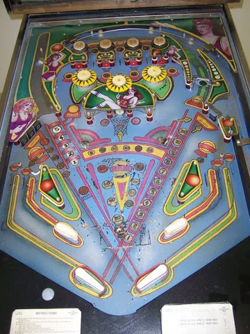 Playfield*
