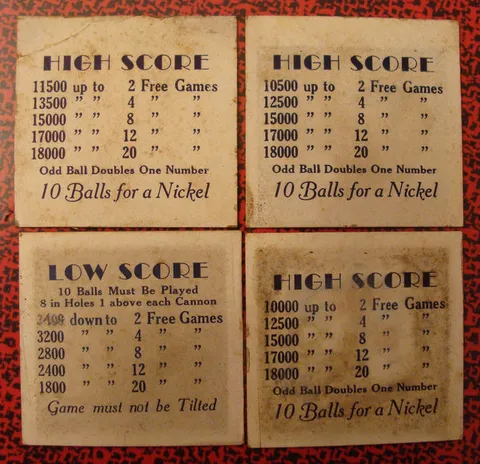 Score Cards*