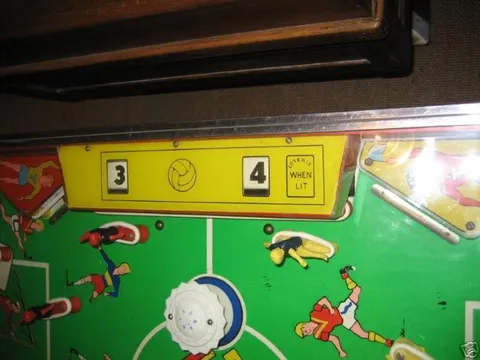 Score Displays