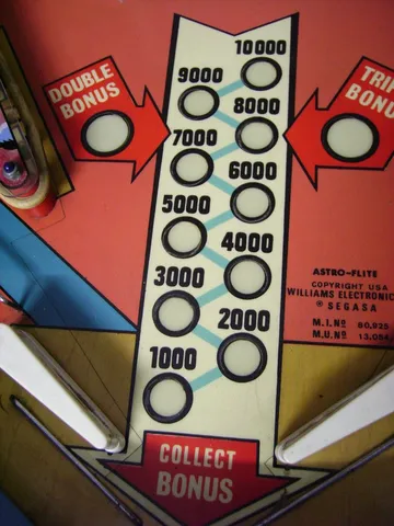 Outhole Bonus