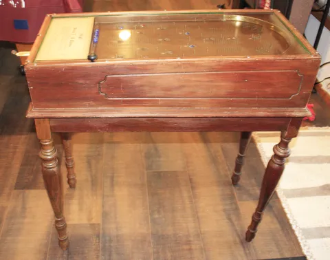 Cabinet - Right