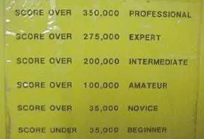 Score Card