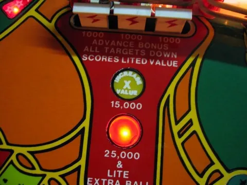 Playfield - Detail