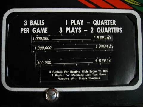 Score Card