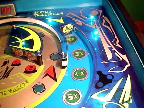 Bonus Multiplier