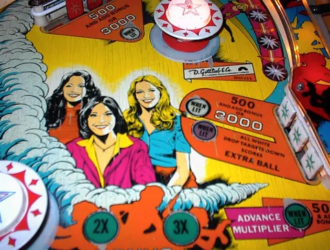 Playfield - Detail