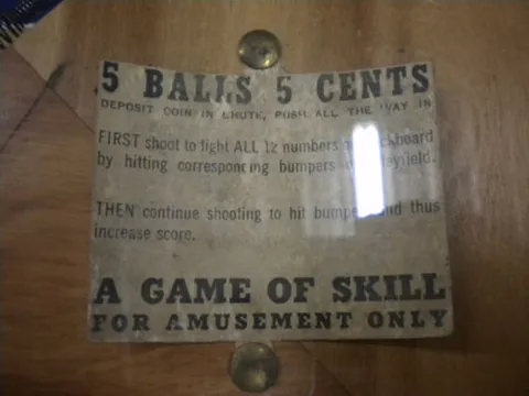 Instruction Card