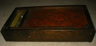 Cabinet - Right