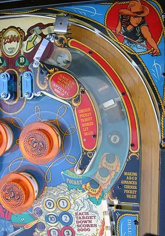 Playfield - Detail