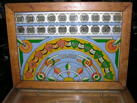 Backglass