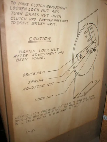 Backbox Service Instruction