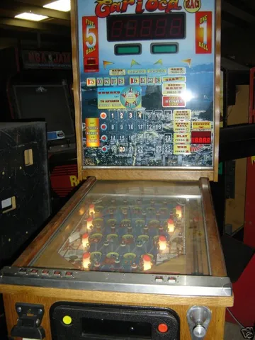 Cabinet - Front View