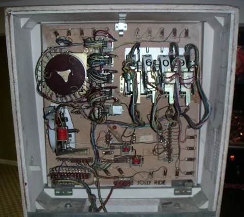 Inside Backbox